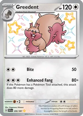 Greedent from SV: Paldean Fates