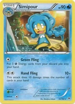 Simipour from XY - BREAKthrough