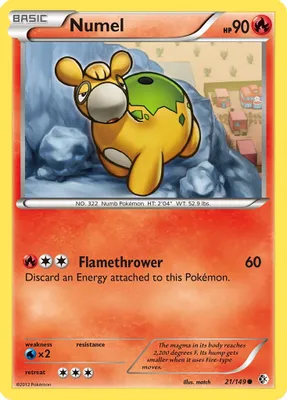 Numel from Boundaries Crossed