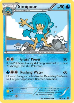 Simipour from Emerging Powers