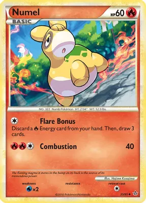 Numel from Unleashed