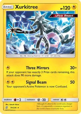 Xurkitree from SM - Unified Minds