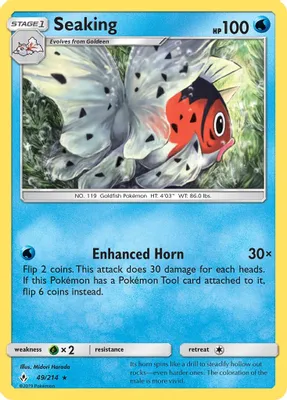 Seaking from SM - Unbroken Bonds