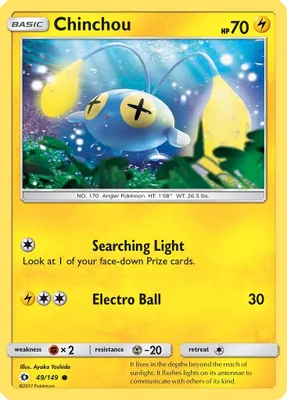 Chinchou from SM Base Set