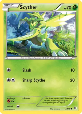 Scyther from Boundaries Crossed