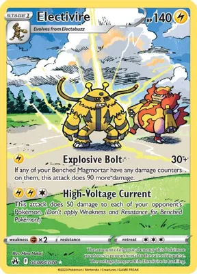 Electivire from SWSH: Crown Zenith: Galarian Gallery