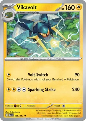 Vikavolt - 066/217 from ME: Ascended Heroes